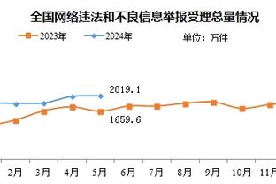 鲁媒：王彤在恢复中无缘中超首战 廖力生回归增强泰山防守能力